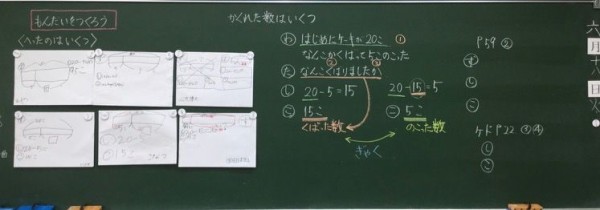 ２年生算数 かくれた数はいくつ 板書集 教育実践を語る 服部英雄のブログ