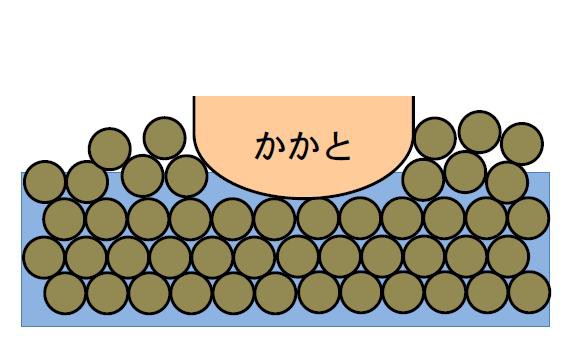 びっくりクリーム Web247