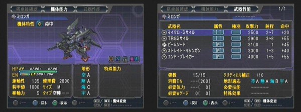 ミロンガ 恐ろしい子 西へ東へ