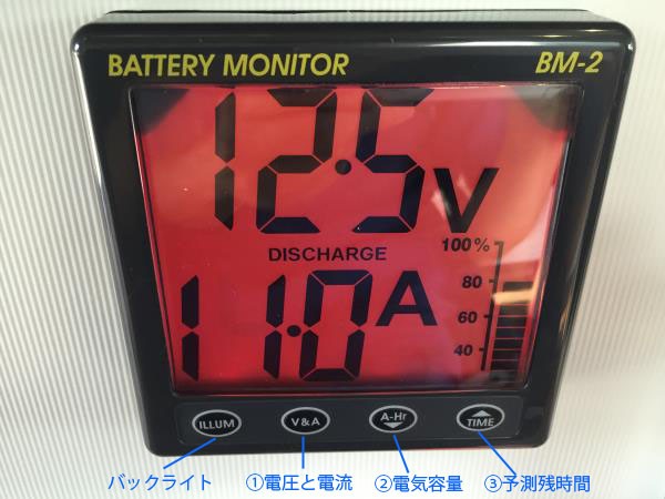 MPI10000L バッテリーモニター 赤 MPI10000L バッテリーモニター 赤