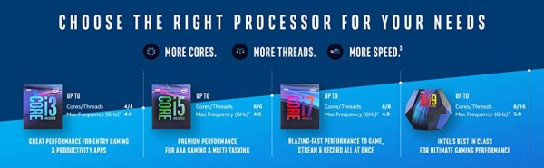 Intel Core i5 9400F」をレビュー。2019年1番人気かつベストバイなCPU 