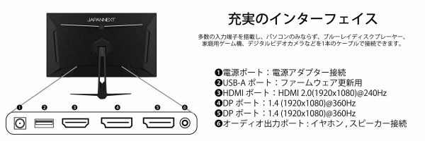 360Hz対応「JAPANNEXT A-360」が発売 : 自作とゲームと趣味の日々