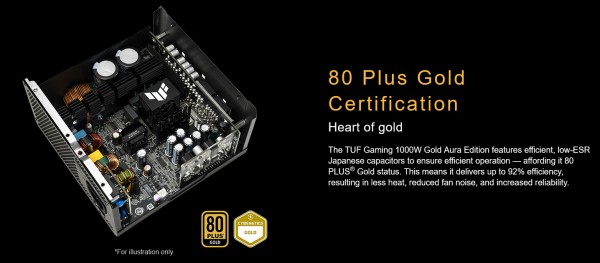 ASUS TUF Gaming 1000W Gold」が発売。PCIE5.0電源に対応 : 自作と