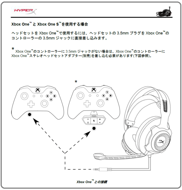 高級ヘッドセットの完成形「HyperX Cloud Revolver S」をレビュー 