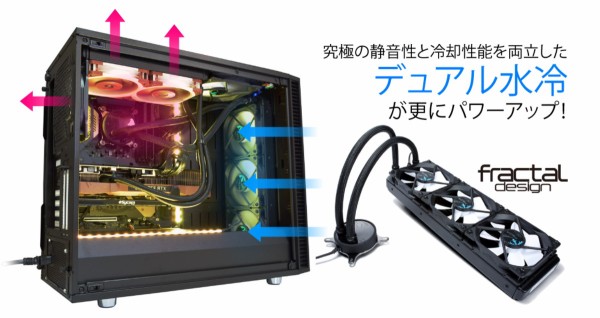 最終決算 サイコム ゲーミングPC 1080ti デュアル水冷仕様 PC kead.al