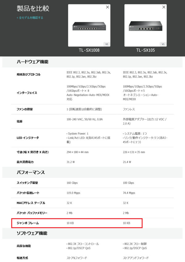 TP-Link TL-SX105 / TL-SX1008」をレビュー。オール10Gb LANの TP-Link TL-SX105 / TL-SX1008」をレビュー。オール10Gb LANの