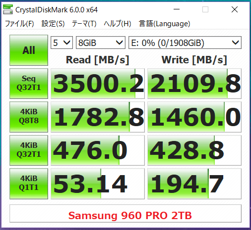 Samsung 960 PRO 512GB/1TB/2TB」をレビュー。18年に再評価しても