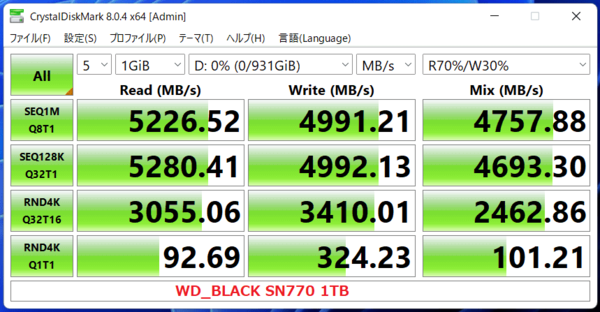 WD Blue SN570 NVMe SSD 1TB」をレビュー : 自作とゲームと趣味の日々