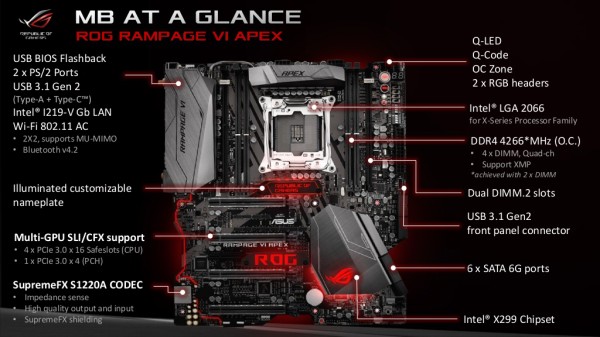 OCer向けX299マザーボード「ASUS ROG RAMPAGE VI APEX」が登場。メモリ