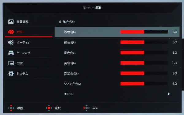 Acer Nitro XV282K KV」をレビュー。PS5に最適なHDMI2.1対応ゲーミング 