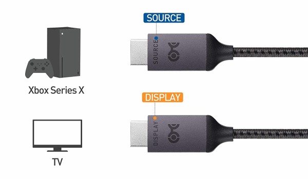 Cable Mattersの光ファイバーHDMI2.1ケーブルを試してみた。PS5やXbox 