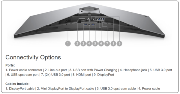 aw3418dw connections