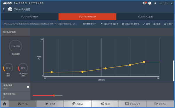 2ステップ低電圧化でrx 5700 Xtのワッパを大幅改善 自作とゲームと趣味の日々