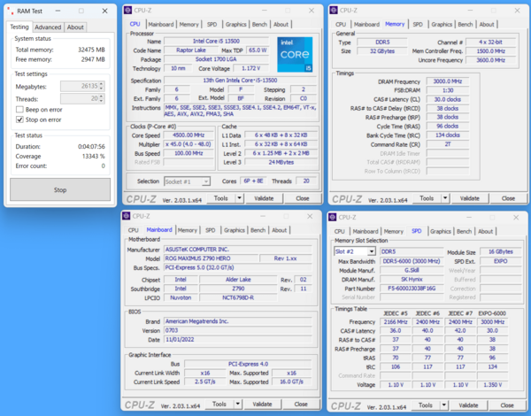 Intel Core i5 13500」をレビュー。数千円で13600KFに手が届く