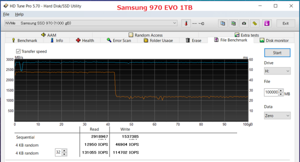 Samsung 983 ZET 480GB」をレビュー : 自作とゲームと趣味の日々 Samsung 983 ZET 480GB」をレビュー : 自作とゲームと趣味の日々
