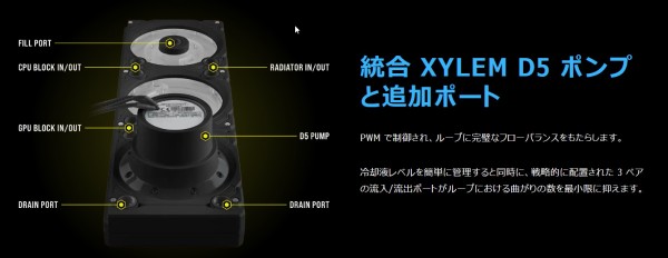 超レア！CORSAIR XD7 RGB BLACK ポンプ/リザーバー リザポン Hydro X Series XD7 RGB Pump/Reservoir Combo — Black