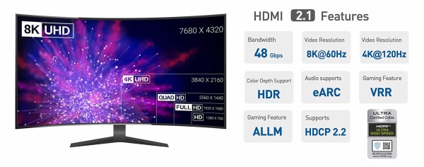 Cable Mattersの光ファイバーHDMI2.1ケーブルを試してみた。PS5やXbox Series X/S用のHDMI2.1ケーブルはこれで決まり！  : 自作とゲームと趣味の日々