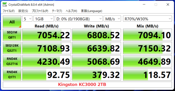 WD_BLACK SN850X NVMe SSD 1TB / 2TB」をレビュー。SN850よりも高速なのに低消費電力！ : 自作とゲームと趣味の日々