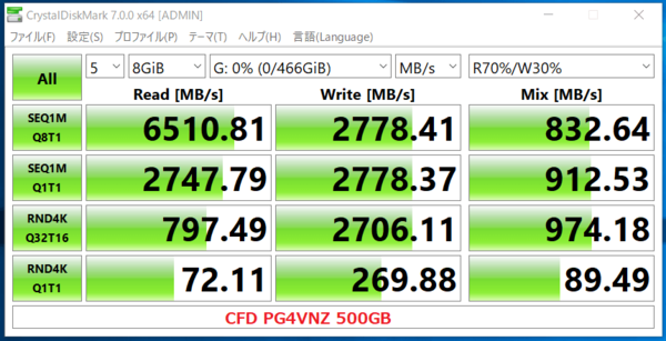 Cfd Pg4vnz 1tb 2tb をレビュー 連続読み書き7gb S級の実力を徹底検証 自作とゲームと趣味の日々