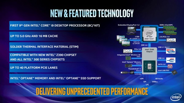 Intel第9世代Core i9 9900K搭載のおすすめBTO PCを紹介。各BTO PC 