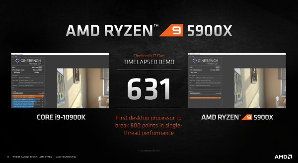 AMD Ryzen 9 5900X」をレビュー。AMD初の最速ゲーミングCPU AMD Ryzen 9 5900X」をレビュー。AMD初の最速ゲーミングCPU