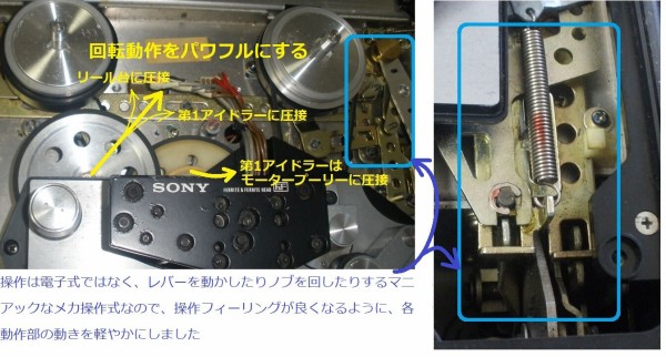 テープデッキの修理 ソニー TC-5550-2 コンパクトな高性能機 : オープンリールテープデッキの復刻（修理と販売）