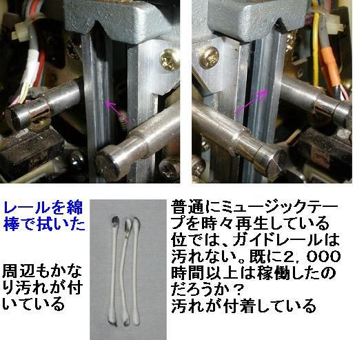 長期連続稼働に耐えるGX－77 : オープンリールテープデッキ