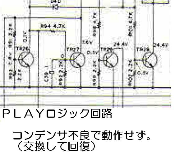 ＡＫＡＩ ＧＸ－２６６Ｄ メインテナンス : オープンリールテープデッキの復刻（修理と販売）