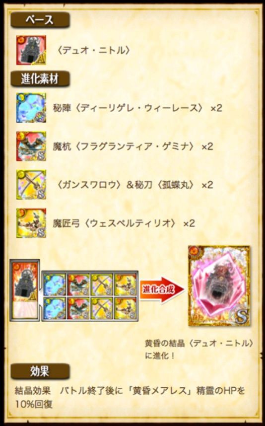 黄昏メアレス イベントの遊び方と詳細 今日もウィズ日和