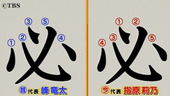 漢字の 飛 必 右 の書き順 サイクリング ウォーキング