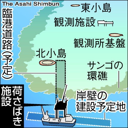 沖ノ鳥島に港出現 : サイクリング・ウォーキング