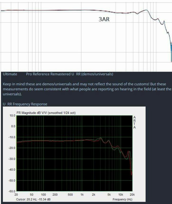 1216.ears 3RMレビュー！ : みんなの!!ぽたおでお記