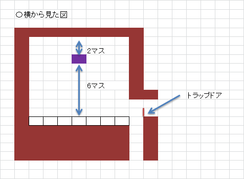 ブレイズトラップの作り方 のんびり夫婦のマイクラ生活