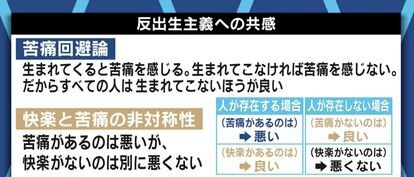 反出生主義 苦しみが存在しない世界を作るのは むしろ良いことではないか ヲタクnews速報