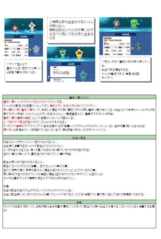 N電75 New電波人間のステータスあげ Hp Ap 攻撃力防御力など 手作り攻略本 電波人間のrpg 電波人間 New電波 Wshinchan Game館 N電75 New電波人間のステータスあげ Hp Ap 攻撃力防御力など 手作り攻略本 電波人間のrpg 電波人間 New電波 Wshinchan Game館