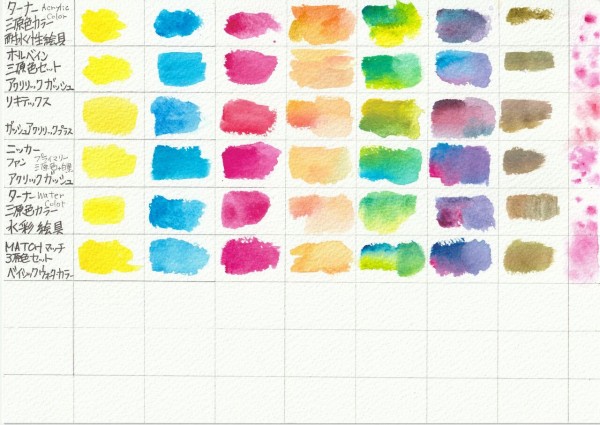 タナー社　水彩絵具アクリル　約253本　まとめ出品です Amazon | ターナー色彩(Turner Color) 透明水彩絵具 24色セット