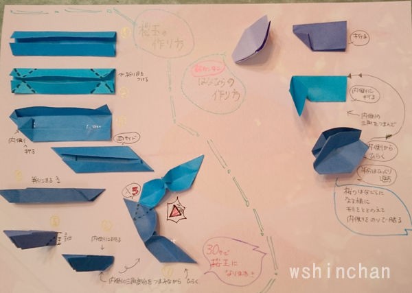 折り紙 超簡単なサクラの花びらの作り方 中学小学校のディスプレイ作り 折り紙 ボランティア サクラ 桜 図書委員会 Wshinchan Next
