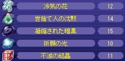 夜明けの塔攻略 道中からボスまで完全網羅 総集編 おまけts動画リメイク 厄病神診療所