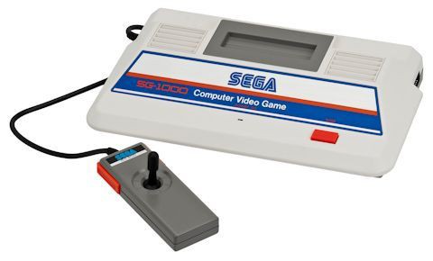 はじめて買ったパソコン SEGA SC-3000H : HitBitと楽しい仲間たち