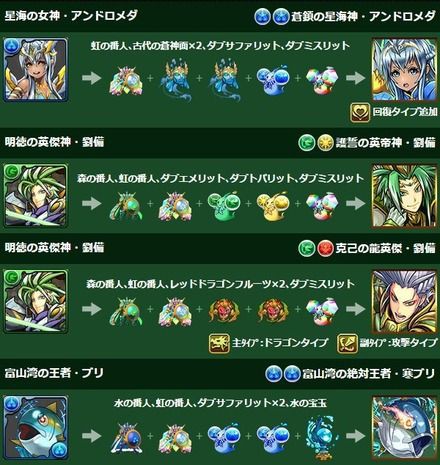 パズドラ 祝 アンドロメダ究極進化決定 厳選画像まとめ 12 27更新 1 2 パズドラ まとめ 速報 究極進化 パズドラ まとめをまとめ