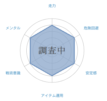 ろこあ Mkpcc ろこあ Mkpcc