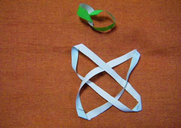 メビウス の 輪 切る