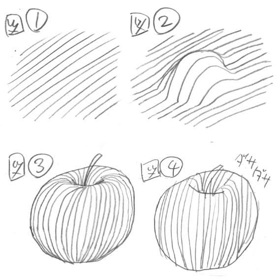 絵が上手く見えるテクニック講座 2 線と面2 妄想の荒野 矢端想のブログ