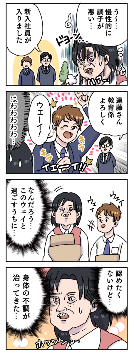 女性ホルモンなのか ヤゴヴのマンガ劇場 Powered By ライブドアブログ