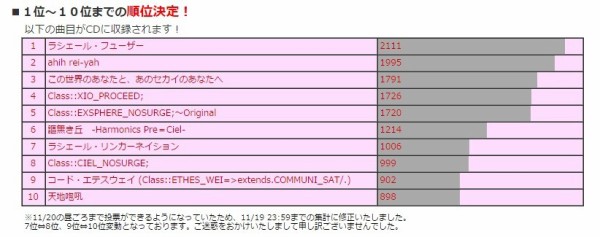 今年のガストちゃんコミケ情報公開 ツンデレ禁猟区 もっとやめて あさると