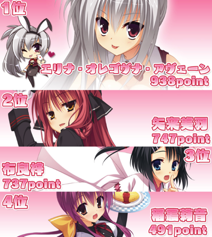 Dracu Riot ドラクリオット 主に莉音 攻略してみた ツンデレ禁猟区 もっとやめて あさると