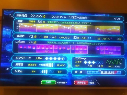 カラオケ 253回目 254回目 719系の小部屋
