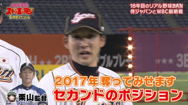 17 日本ハム杉谷 リアル野球banで大はしゃぎｗｗｗｗｗｗｗｗ 日刊やきう速報