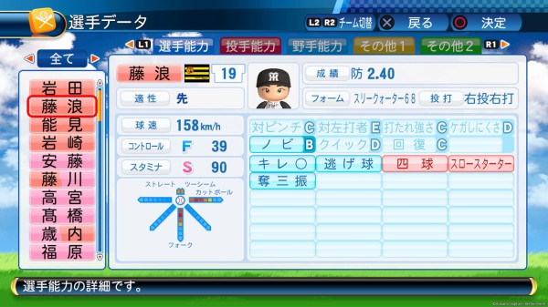 パワプロ16でざっと能力公開があったが 日刊やきう速報