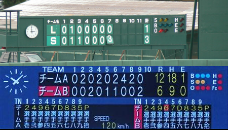 朗報 ヤクルト戸田球場 1 7億円かけて大改修 ヤク中 東京ヤクルトスワローズまとめ